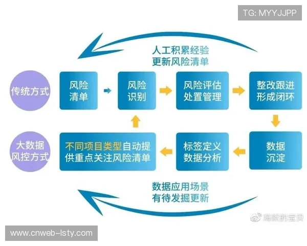 多模态版权保护系统投入试运行 保障数字内容合规流通